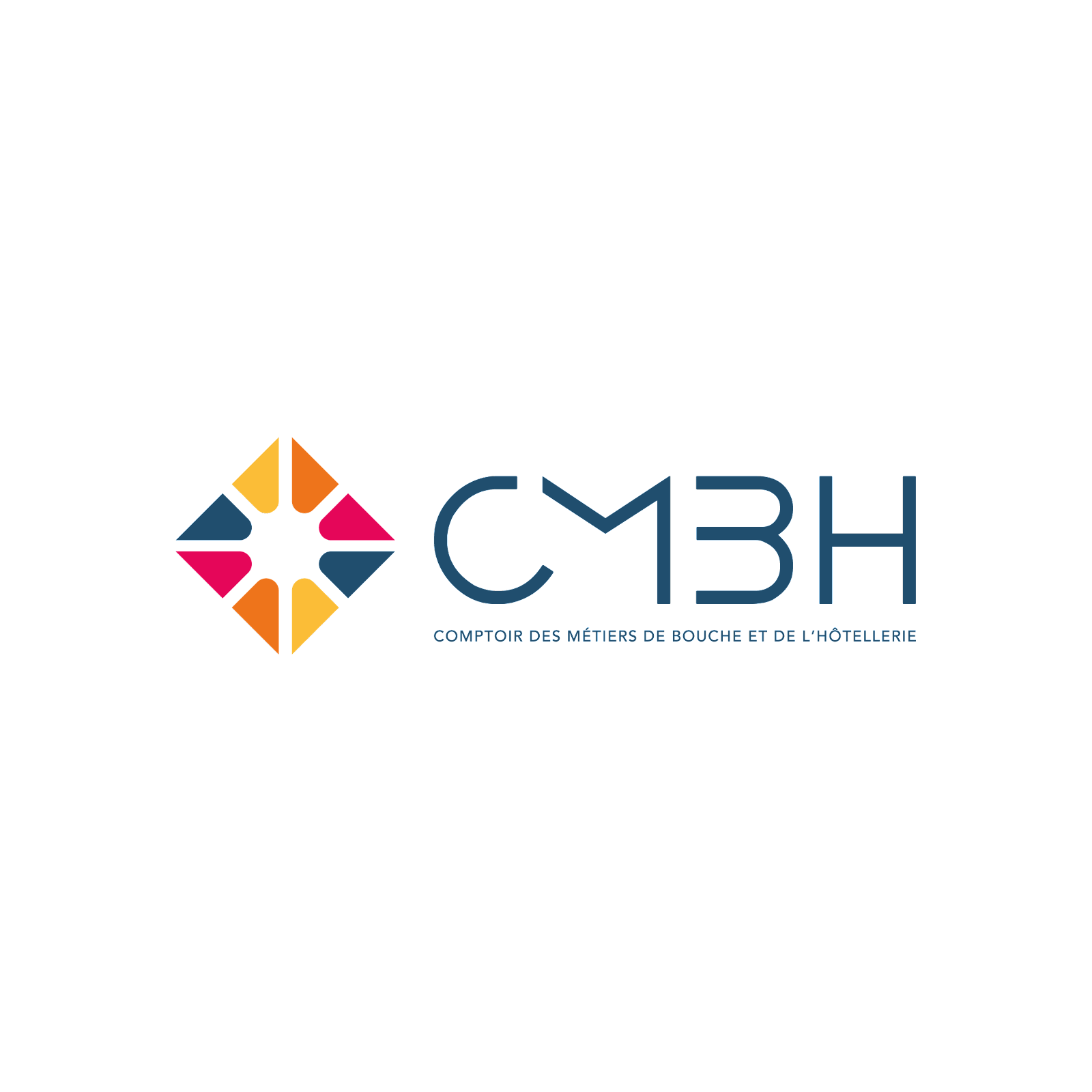 CMBH