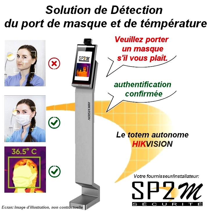 SP2M SECURITE