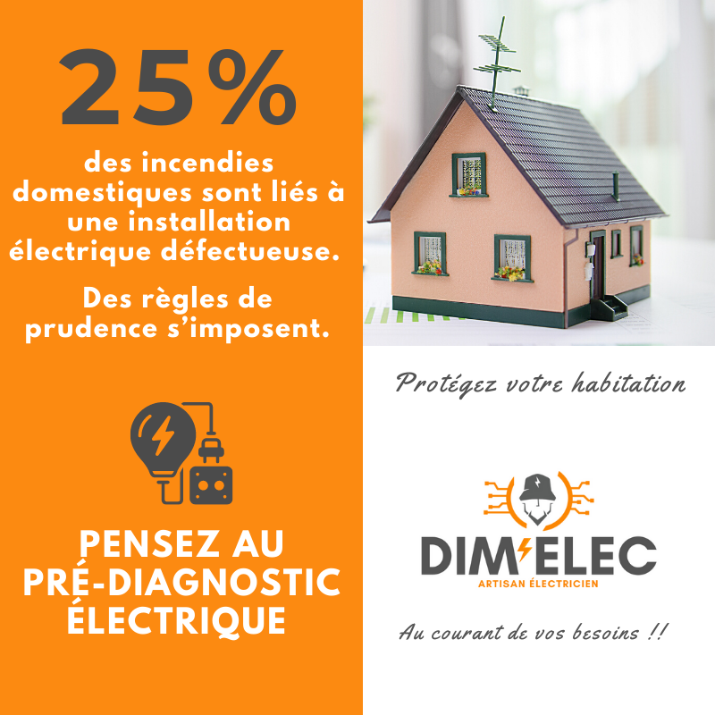 Logo de Dim'elec - artisan électricien